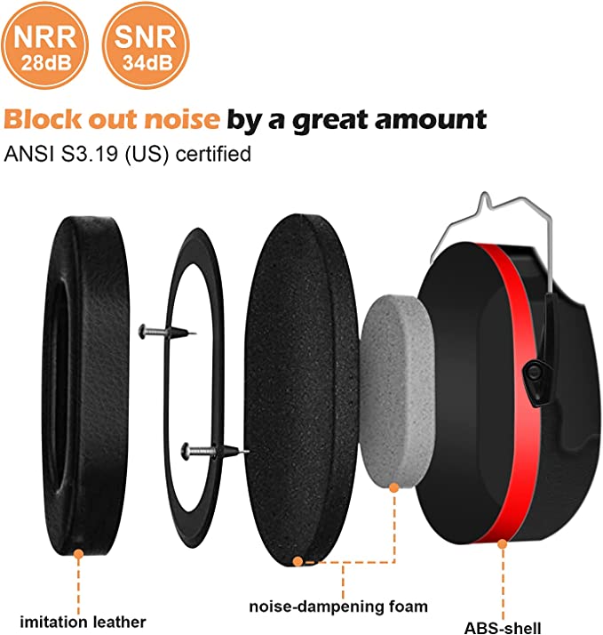 ProCase Noise Reduction Safety Ear Muffs, Hearing Protection Earmuffs, –  Kelpie Workwear